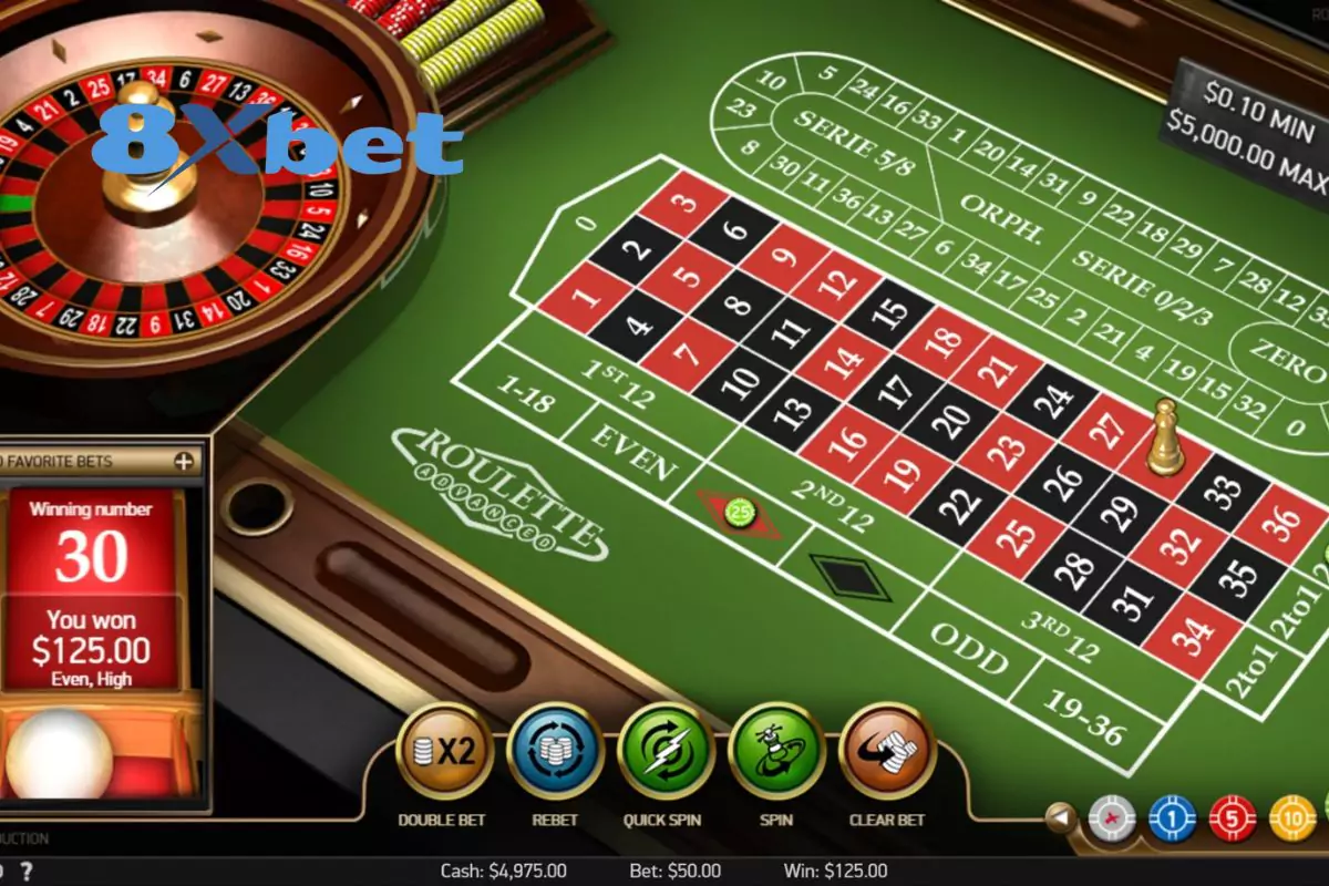 Luật chơi & cách chơi cơ bản của Roullette 8xbet